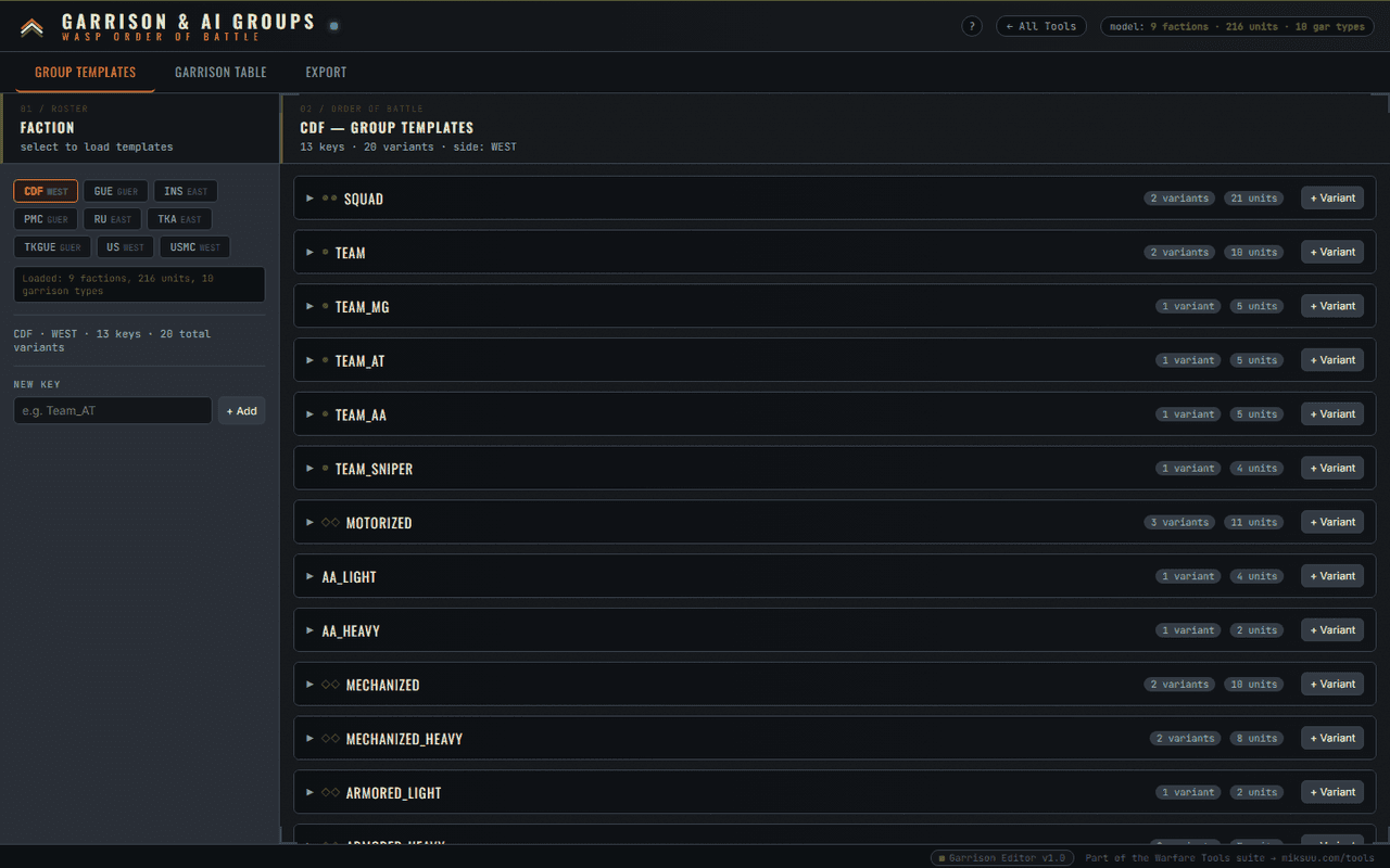 Garrison & AI Groups screenshot