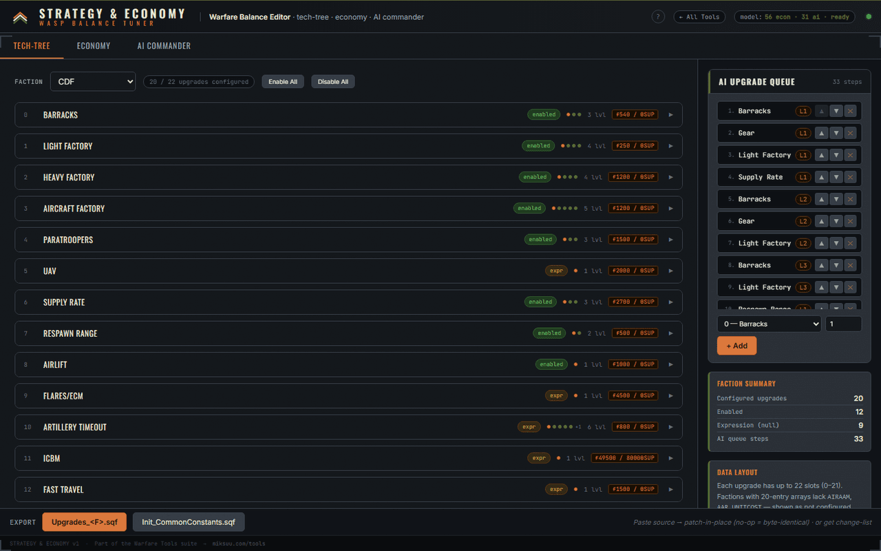 Strategy & Economy screenshot